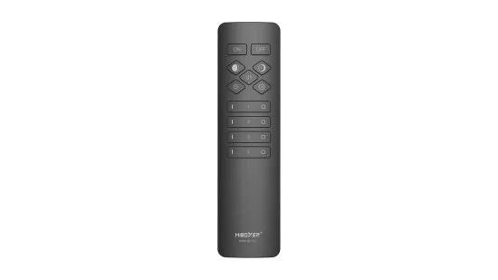 4-channel MONO+